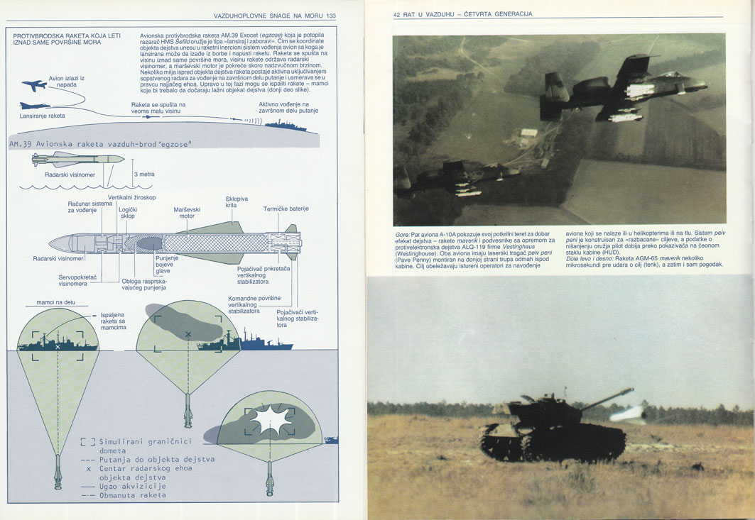 RAT U VAZDUHU - Četvrta generacija - Слика 6