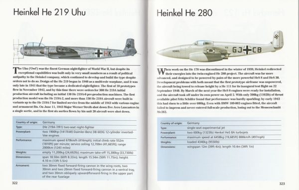 FIGHTING AIRCRAFT OF THE WORLD - Image 7