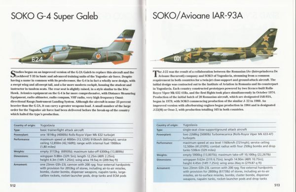 FIGHTING AIRCRAFT OF THE WORLD - Image 3