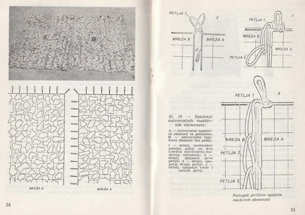 KOMPLETI ZA MASKIRANJE - Image 3