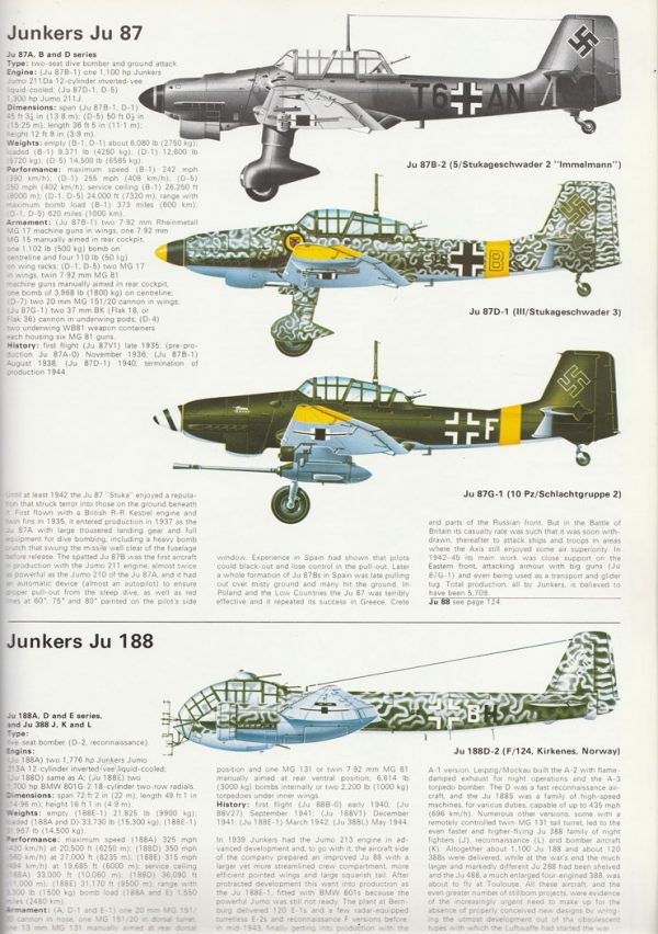 COMBAT AIRCRAFT - Bill Gunston - Image 4