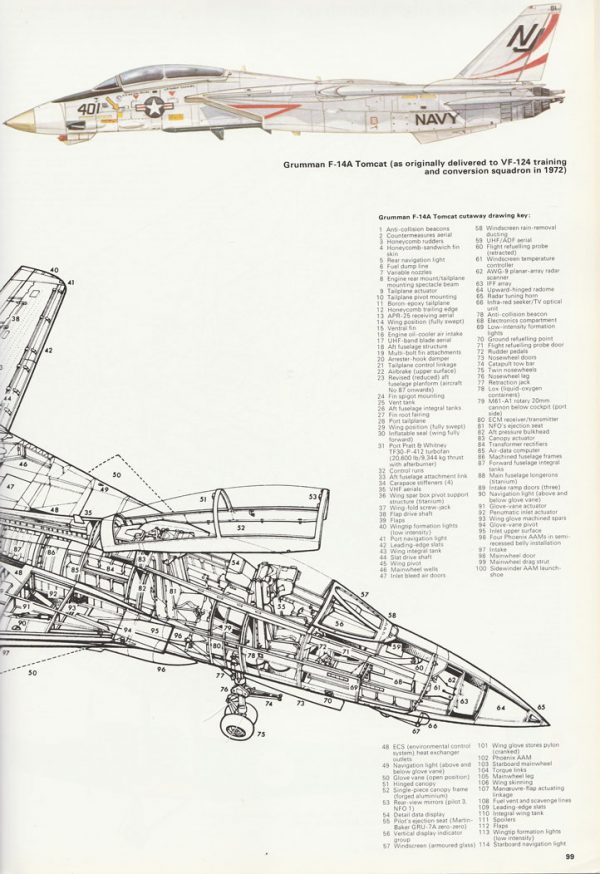 COMBAT AIRCRAFT - Bill Gunston - Image 7