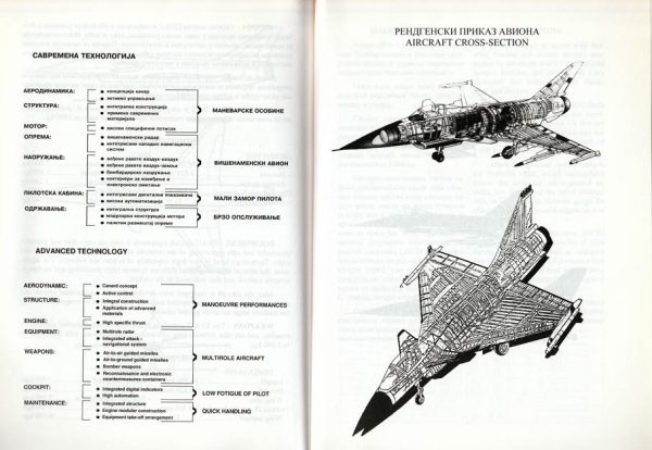 Vazduhoplovne tehnologije Srbije - Image 4
