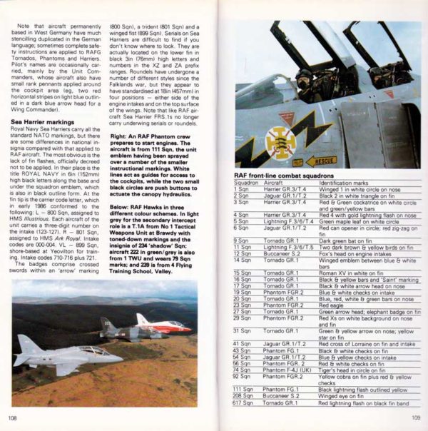 AIRCRAFT MARKINGS - Vazduhoplovne oznake - Image 6