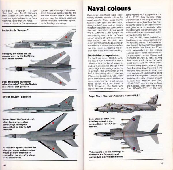 AIRCRAFT MARKINGS - Vazduhoplovne oznake - Image 9