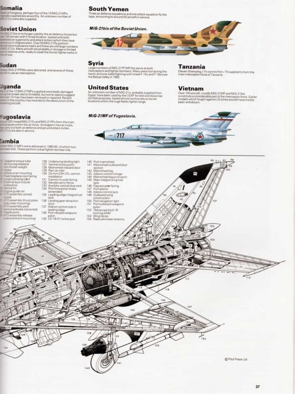 RUSSIA'S TOP GUNS - Soviet Air Power - Image 5