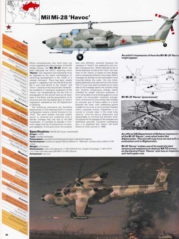 RUSSIA'S TOP GUNS - Soviet Air Power - Image 8