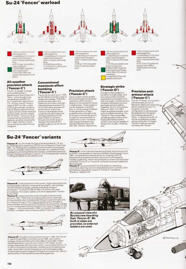 RUSSIA'S TOP GUNS - Soviet Air Power - Image 9