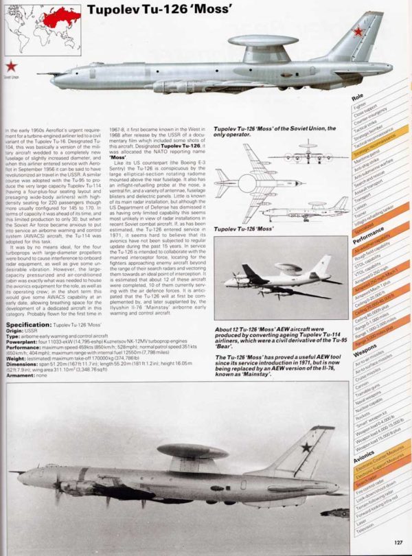 RUSSIA'S TOP GUNS - Soviet Air Power - Image 11