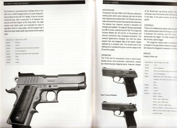 Handguns - Semi-Automatic Pistols & Revolvers & Sub-Machine Guns - Image 4