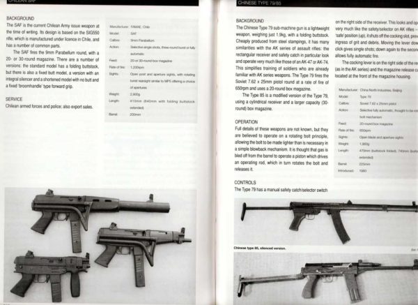 Handguns - Semi-Automatic Pistols & Revolvers & Sub-Machine Guns - Image 6