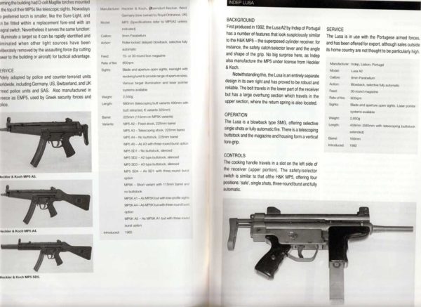 Handguns - Semi-Automatic Pistols & Revolvers & Sub-Machine Guns - Image 7