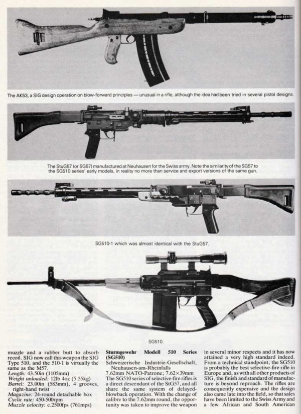 MILITARY SMALL ARMS - Image 9