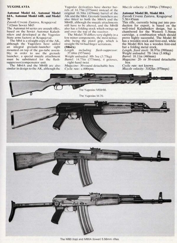 MILITARY SMALL ARMS - Image 10