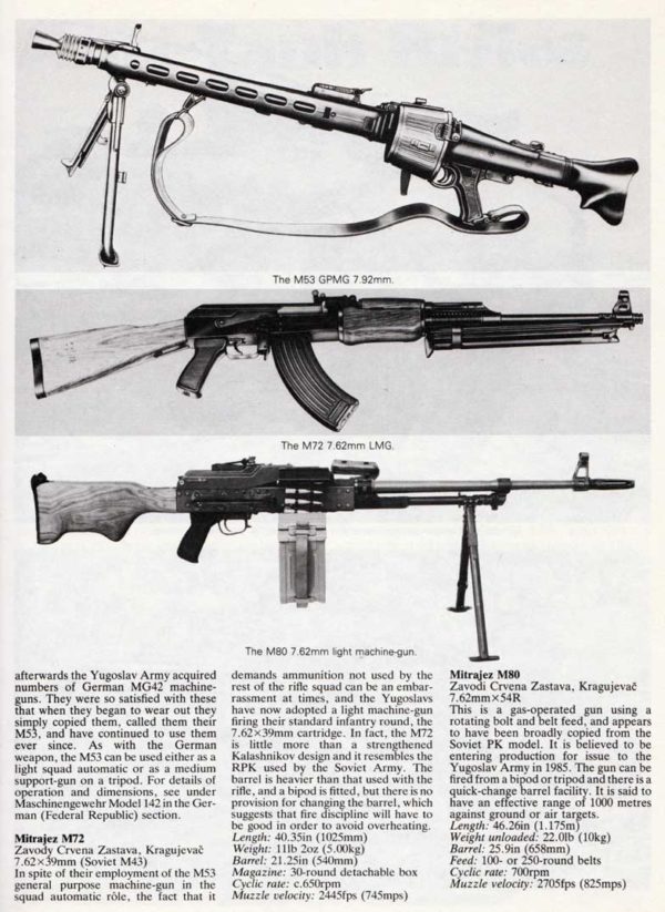 MILITARY SMALL ARMS - Image 12