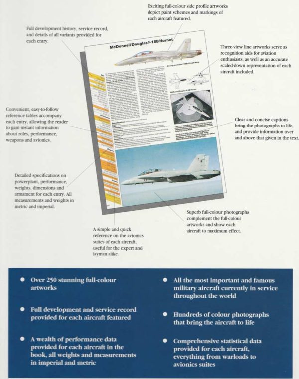 THE ENCYCLOPEDIA OF MODERN WARPLANES - Image 2