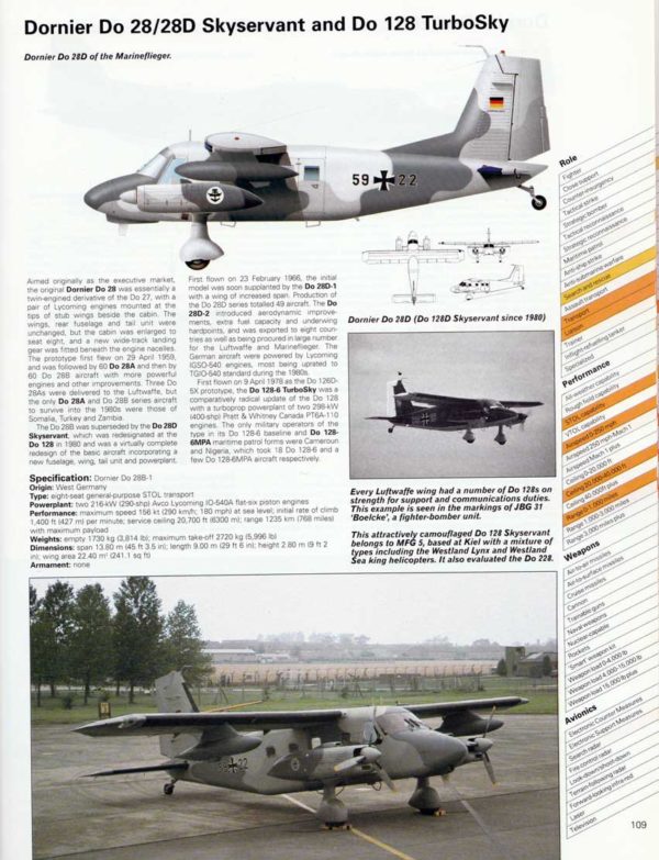 THE ENCYCLOPEDIA OF MODERN WARPLANES - Image 3