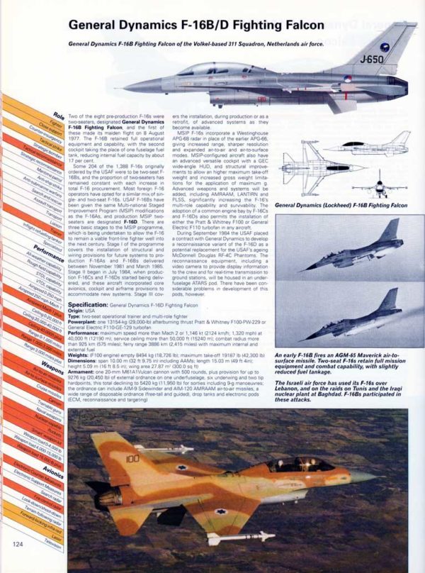 THE ENCYCLOPEDIA OF MODERN WARPLANES - Image 4
