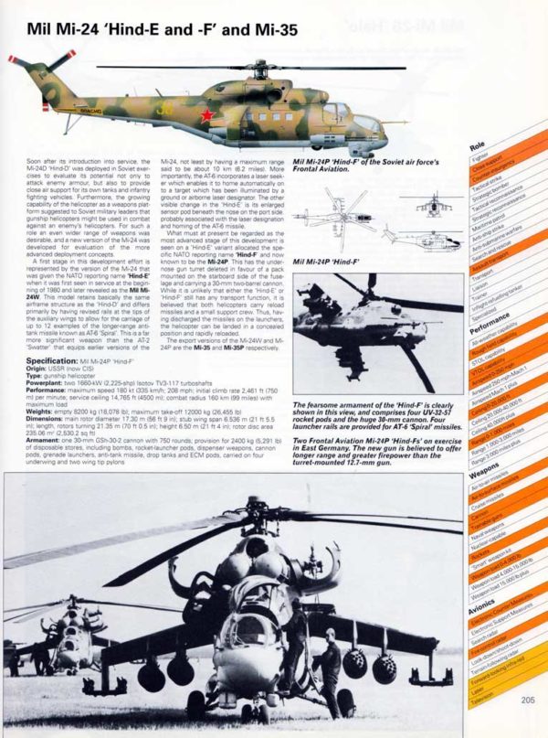 THE ENCYCLOPEDIA OF MODERN WARPLANES - Image 6