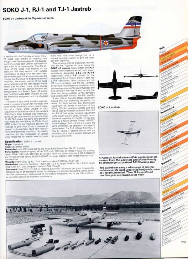 THE ENCYCLOPEDIA OF MODERN WARPLANES - Image 7