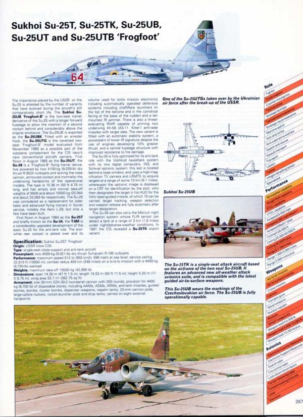 THE ENCYCLOPEDIA OF MODERN WARPLANES - Image 8
