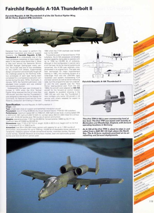 THE ENCYCLOPEDIA OF MODERN WARPLANES - Image 9
