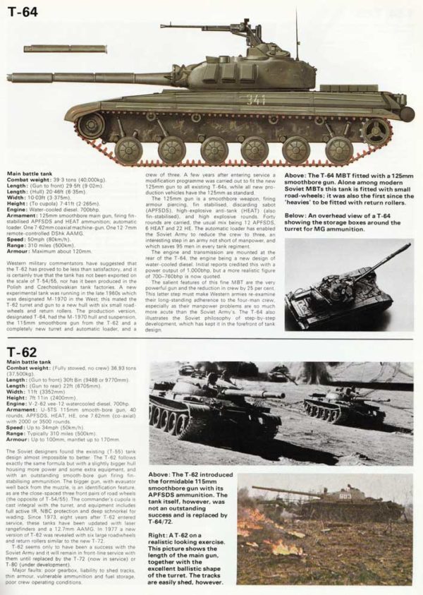 THE SOVIET WAR MACHINE - Слика 5