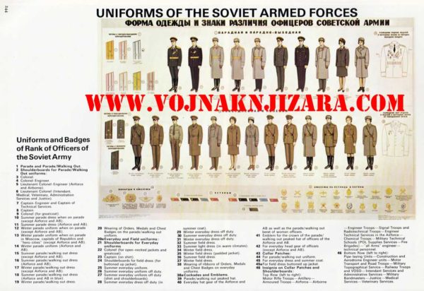 THE SOVIET WAR MACHINE - Слика 9
