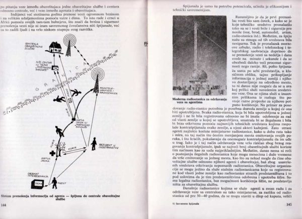 Savremena špijunaža - Image 7