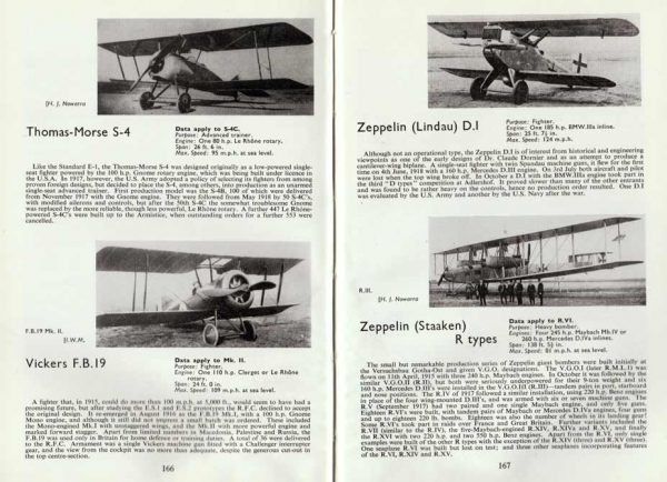 AIRCRAFT OF WORLD WAR I - Image 6