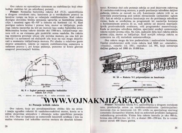 BALISTIKA RAKETA - Image 4