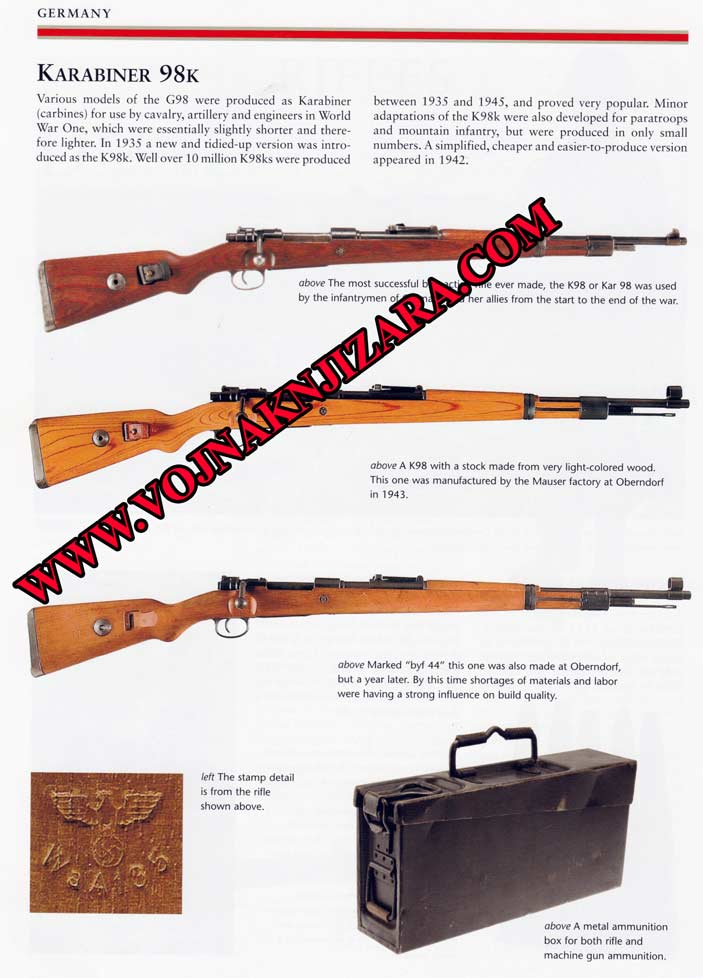 Fighting Men of World War II Axis Forces: Uniforms, Equipment & Weapons - Слика 7