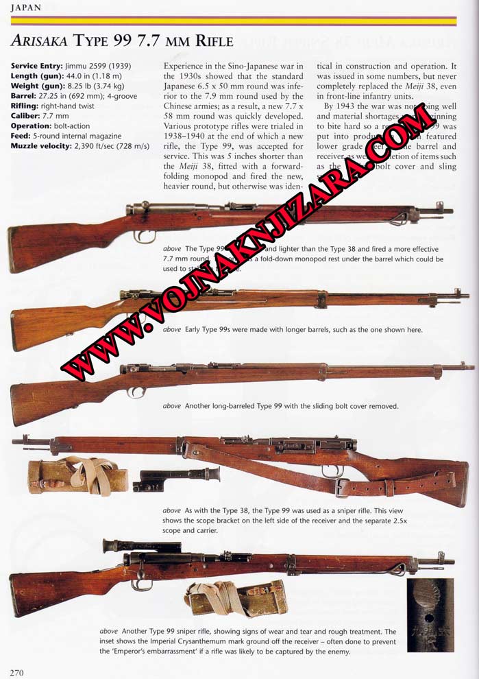 Fighting Men of World War II Axis Forces: Uniforms, Equipment & Weapons - Слика 10