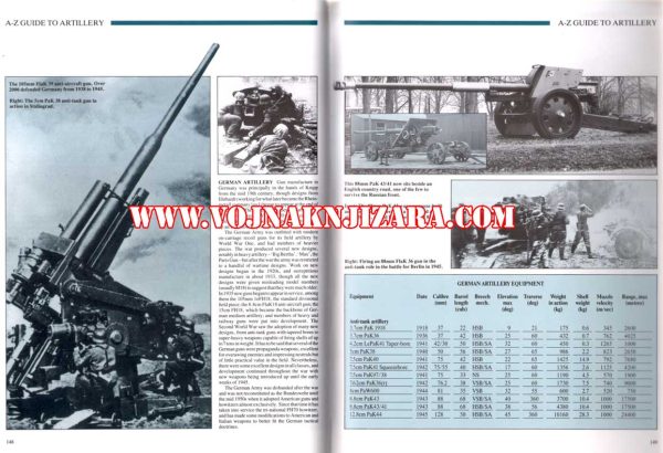 ARTILLERY : An A-Z guide to artillery techniques and equipment throughout the world - Image 4