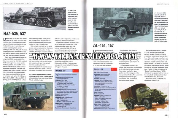 MILITARY VEHICLES - Image 6