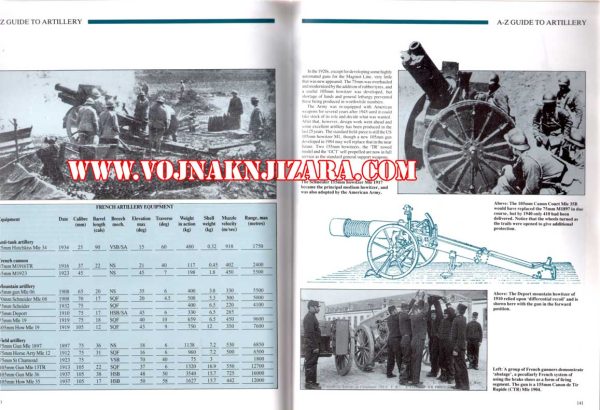 ARTILLERY : An A-Z guide to artillery techniques and equipment throughout the world - Image 8