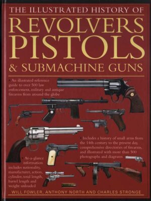 REVOLVERS PISTOLS & SUBMACHINE GUNS