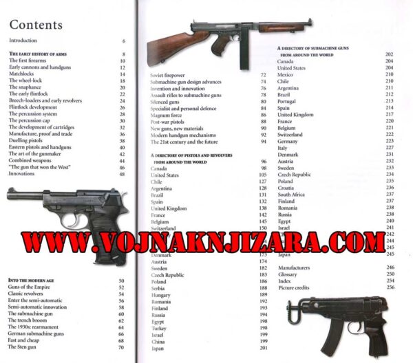 REVOLVERS PISTOLS & SUBMACHINE GUNS - Image 3