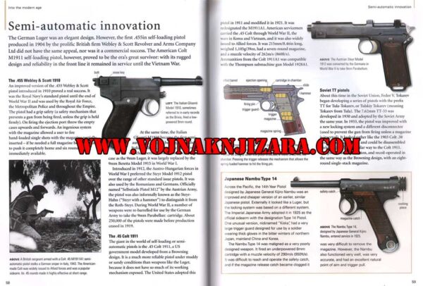 REVOLVERS PISTOLS & SUBMACHINE GUNS - Image 4