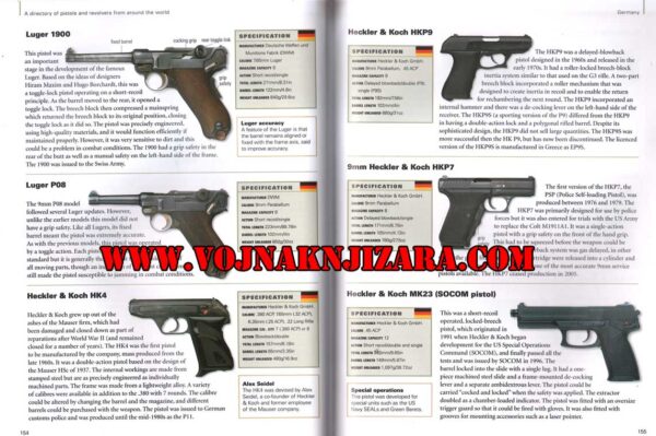 REVOLVERS PISTOLS & SUBMACHINE GUNS - Image 6