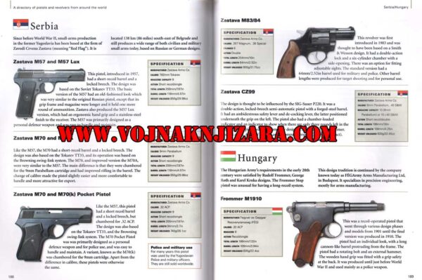 REVOLVERS PISTOLS & SUBMACHINE GUNS - Image 8