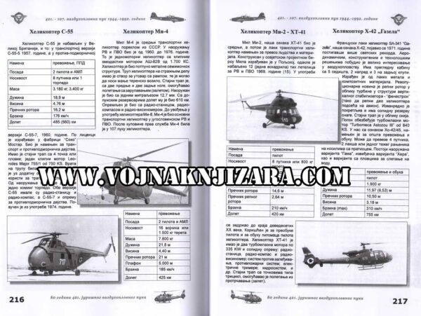 421. - 107. VAZDUHOPLOVNI PUK 1944.-1992. : Istorijat i sećanja - Image 4