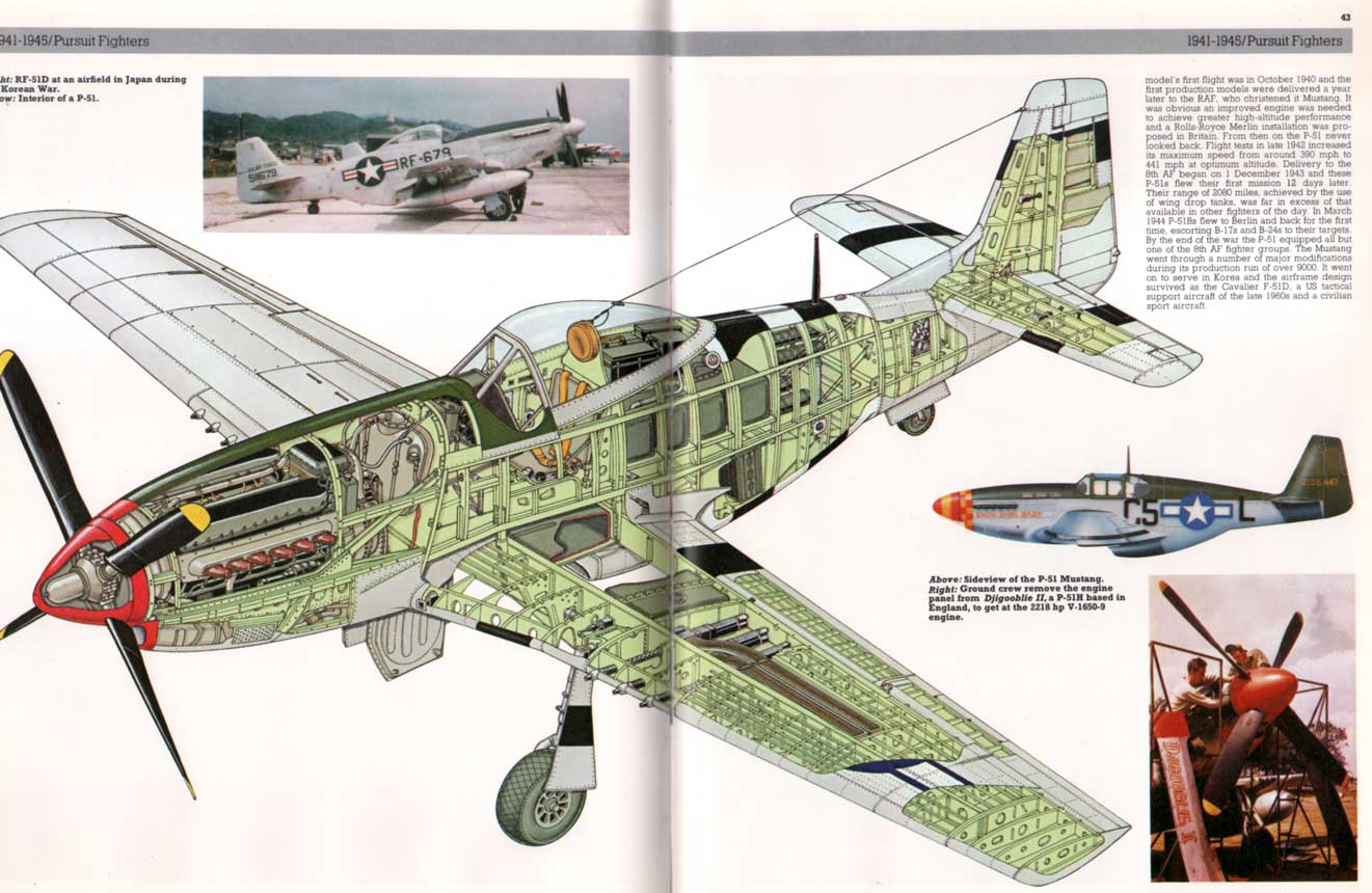 US MILITARY AIRCRAFT - Слика 3