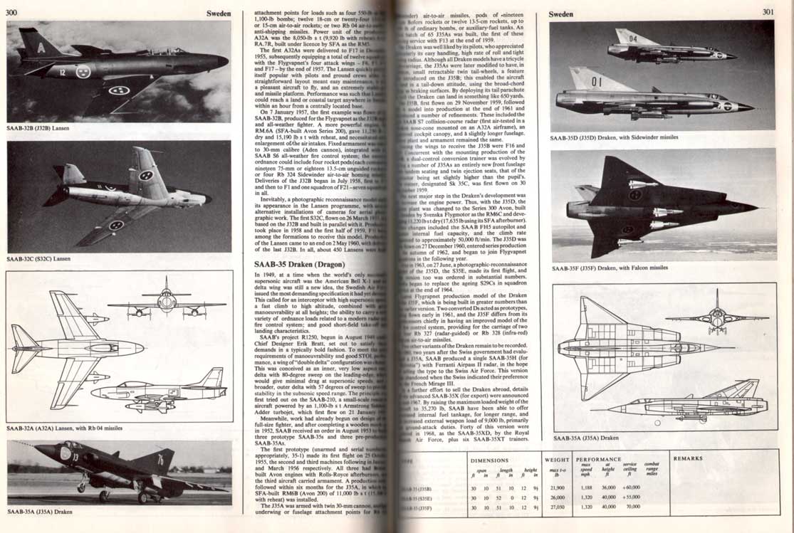 COMBAT AIRCRAFT OF THE WORLD from 1909. to the present - Слика 5